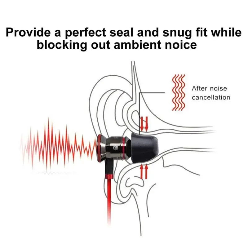 Замена из пены с эффектом памяти ушные вкладыши наушники TWS рукав ДЛЯ Jabra Elite 65t для