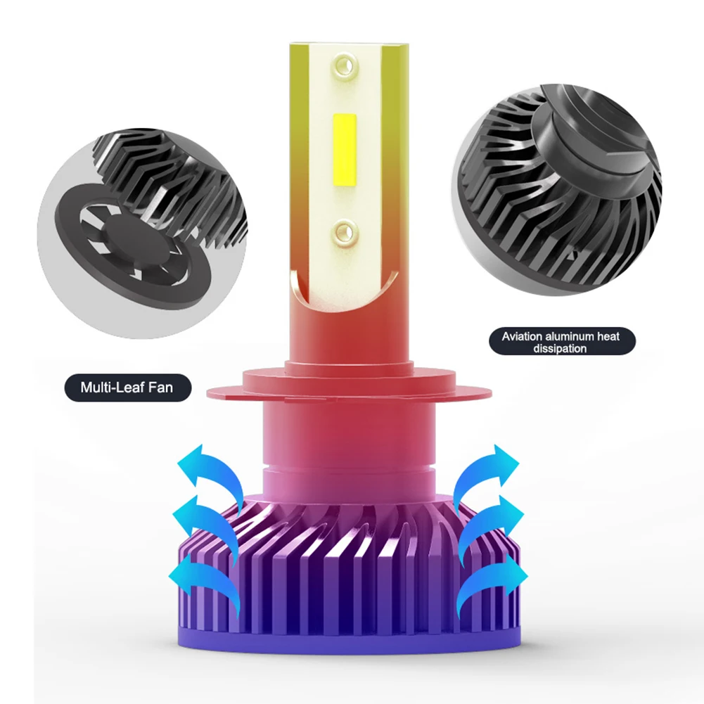 

3000K 6500K LED Car Headlights Bulbs Dual LED White Yellow Color Fog Light Lamp Universal