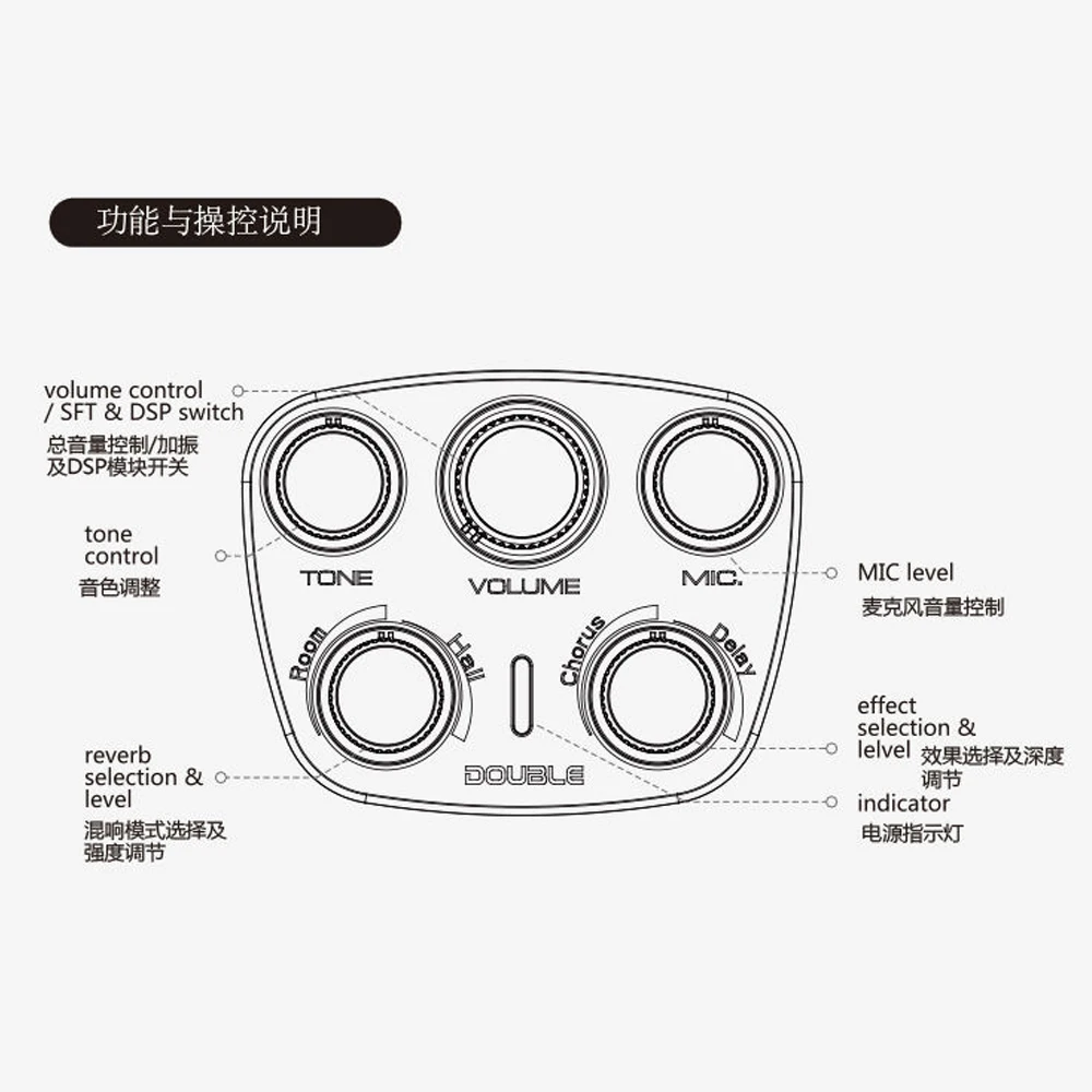 Двойной резонансный звукосниматель для гитары S1 PRO V1 с пьезо-микрофоном двойной