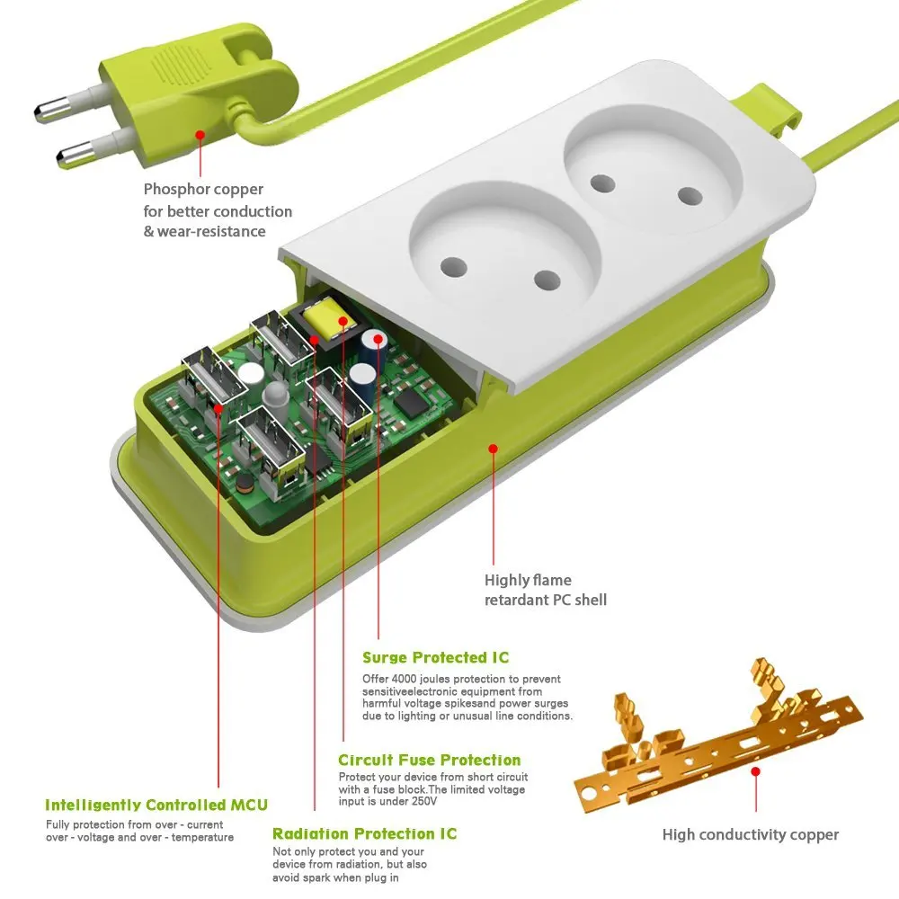 Настенный удлинитель питания с 4 USB портами для мобильных телефонов 1/2