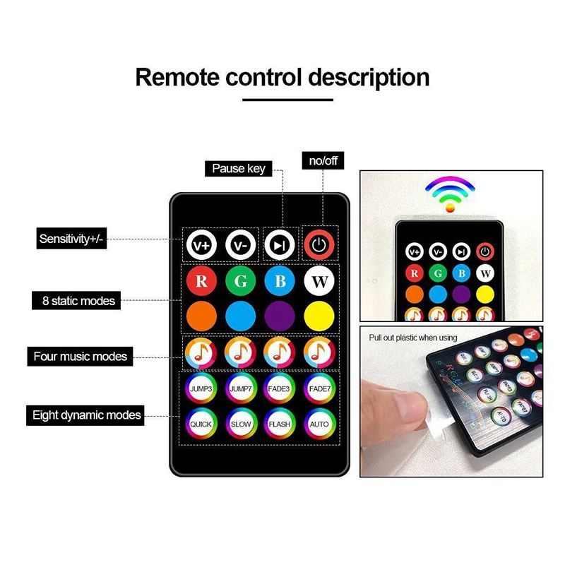 Интерьерный автомобильный светильник s Автомобильный светодиодный ленточный
