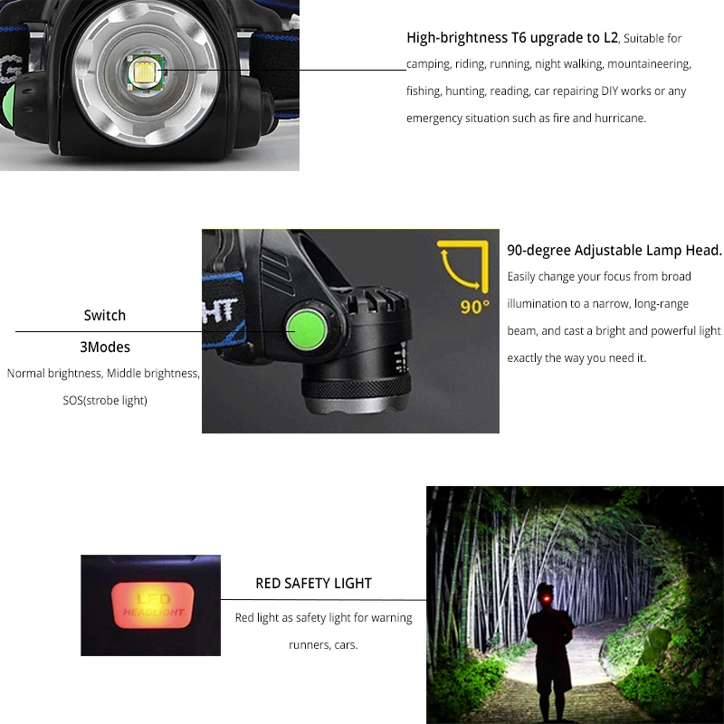 Led Headlamp L2/T6 Zoomable Headlight Head Torch Flashlight lamp light by 18650 battery for Fishing Hunting | Освещение