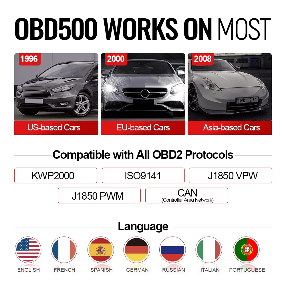 thinkobd 500 car full obd2 eobd code reader scanner automotive professional obdii diagnostic tools pk elm327 free global shipping