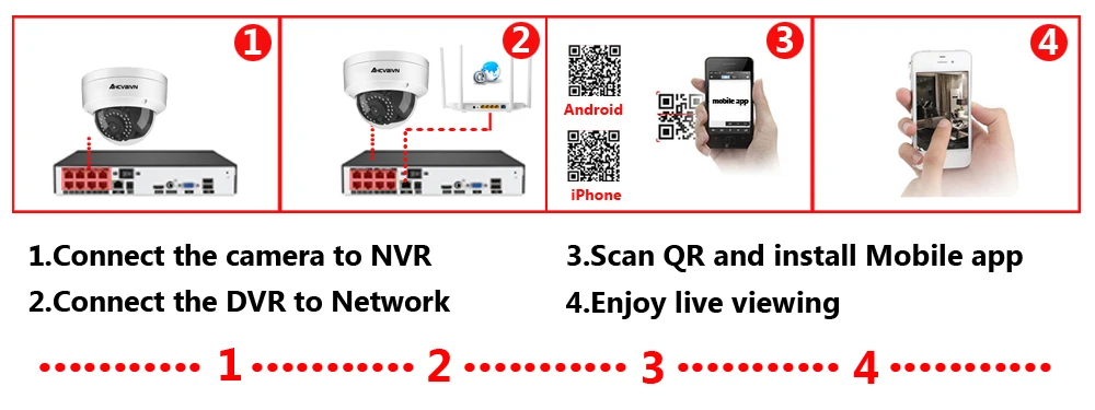 AHCVBIVN CCTV Камера в Survrillance Системы NVR 8CH Full HD 5MP до 16*5 Мп IP Камера POE 48V 802.3af/Oudoor набор