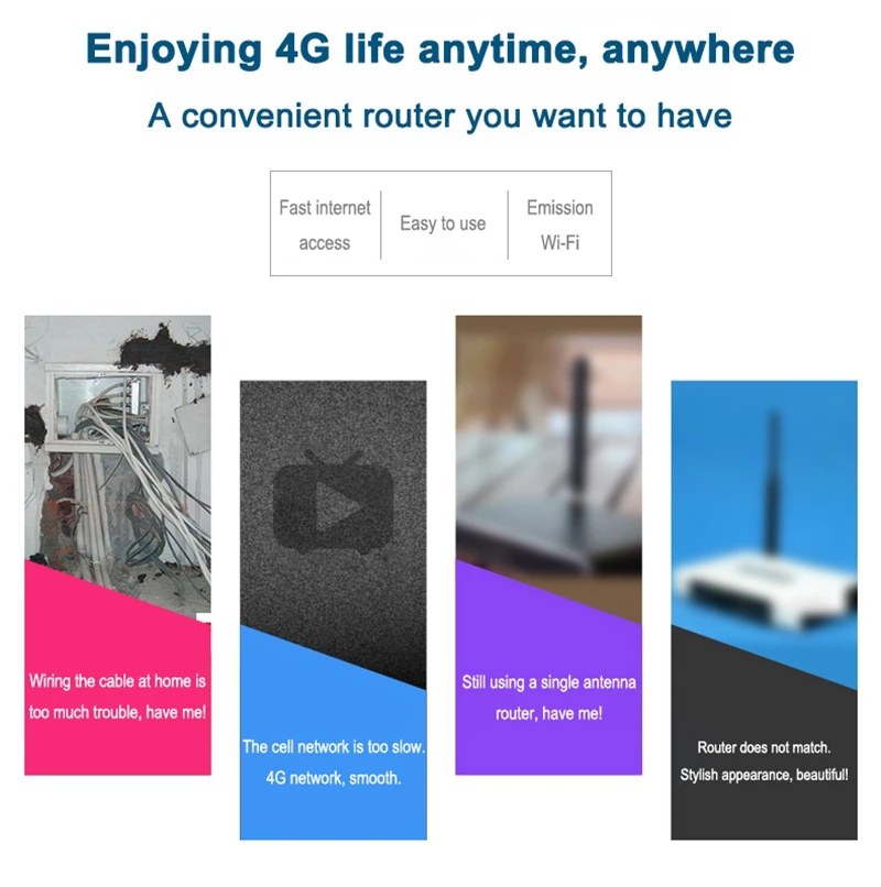 Беспроводной маршрутизатор Cioswi-Fi, 3G, 4G, LTE, с sim-картой, для путешествий в автомобиле, дизайн «Сторожевая собака», предотвращает падение, онлайн, может, USB порт для питания