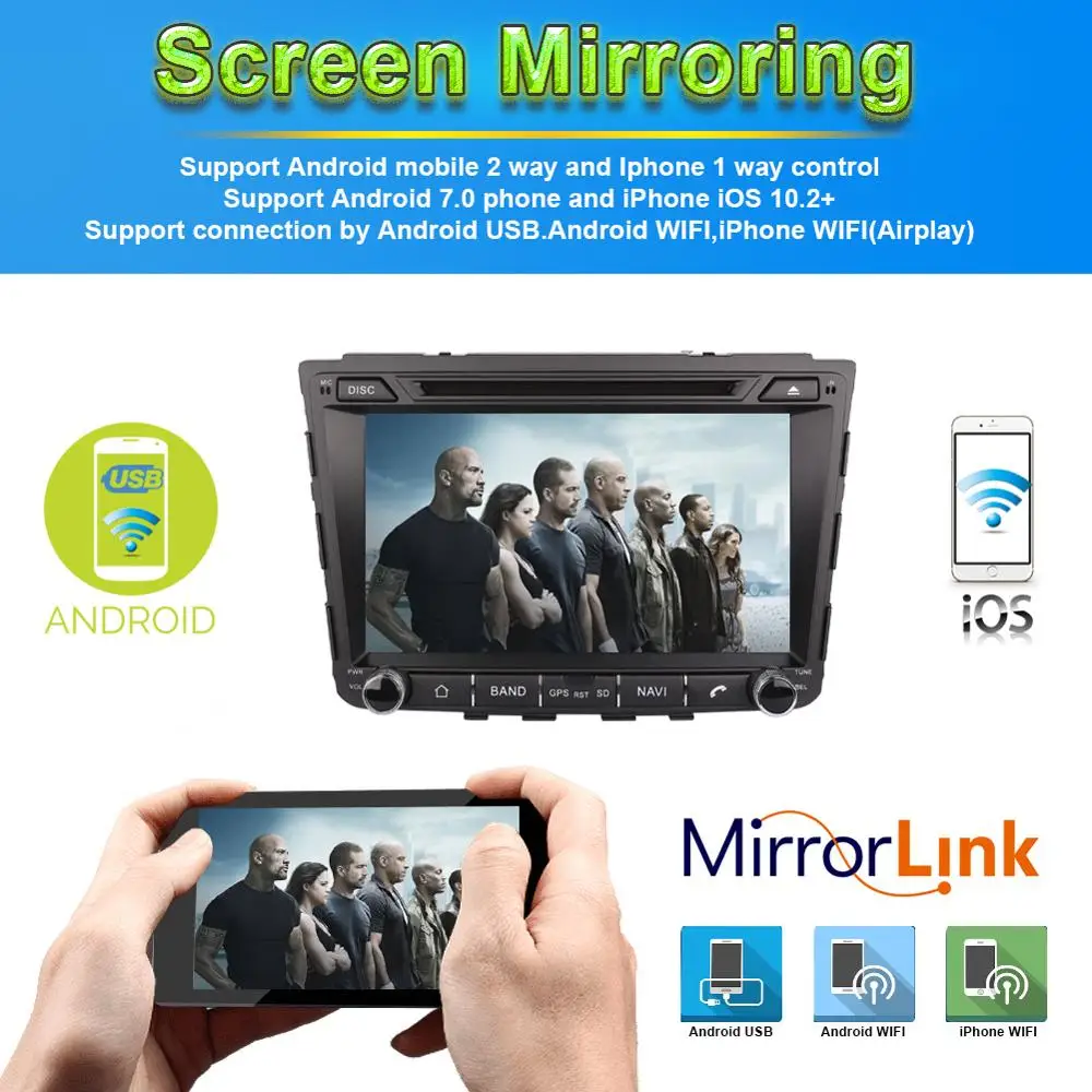 Автомобильный мультимедийный DVD-плеер для HYUNDAI IX25 2014-2016 Android 10 0 2 DIN 4G + 64G