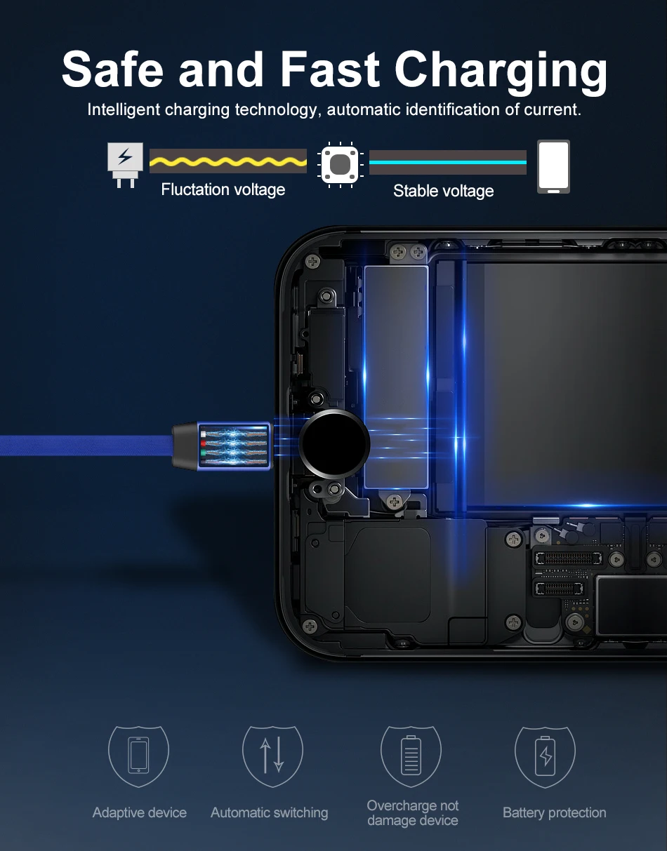 Jellico 1 м 3A светодиодный usb-кабель зарядное устройство для iPhone 11 Pro XS MAX XR X 8 7 6S 6 Plus 5 5S шнур для быстрой зарядки мобильного телефона