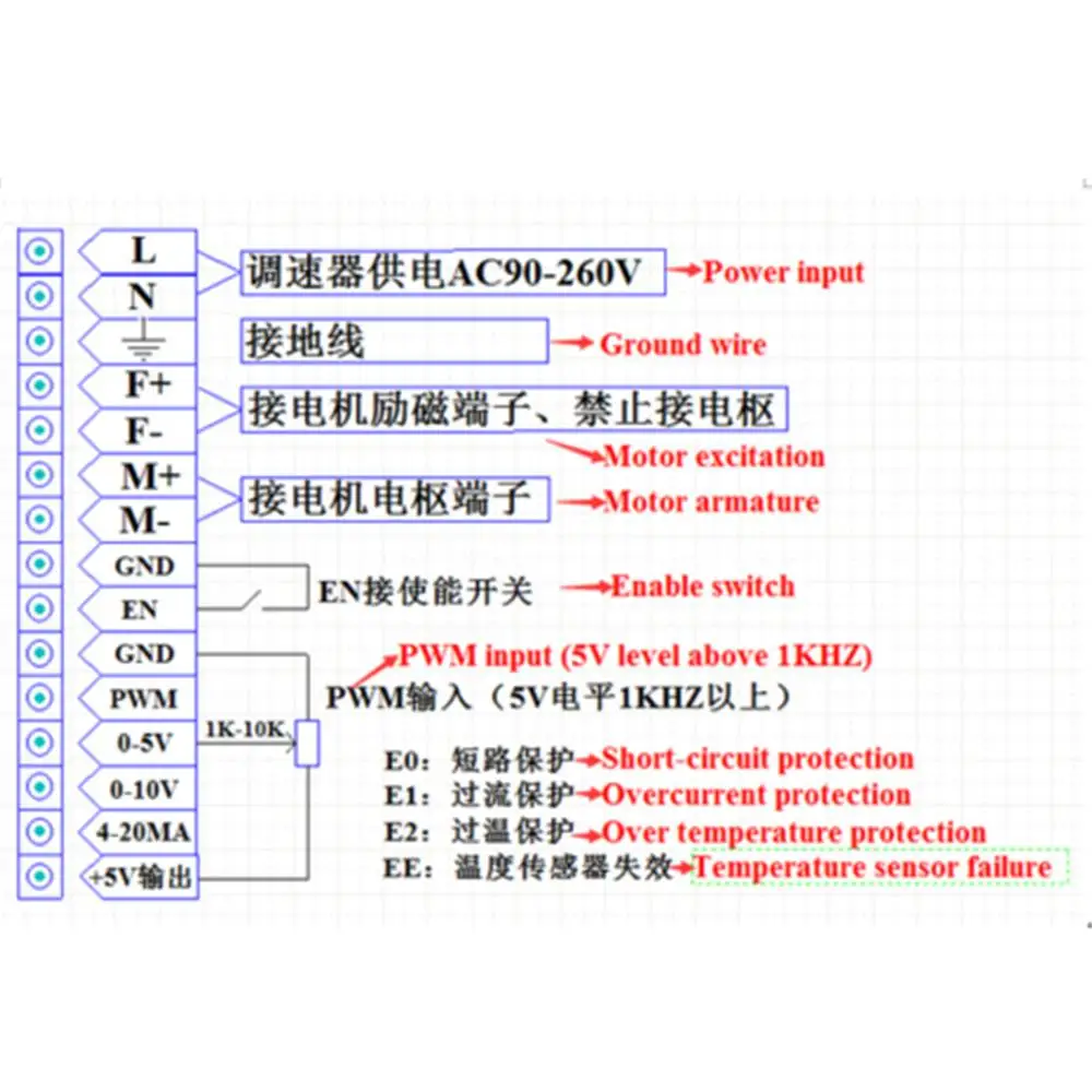 Устройство управления скоростью генератора постоянного тока DC110V зеркальное