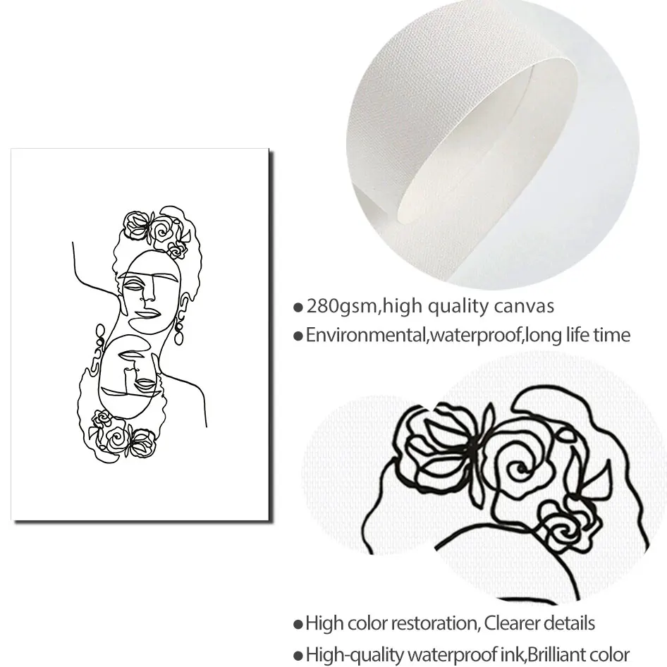 Абстрактный портретный плакат Скандинавская Картина на холсте женские