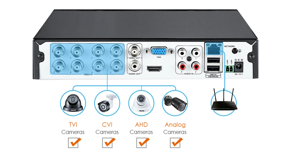 ZOSI 8 канальный 720P камера безопасности Система 1080N DVR перезаказ с HD 1280TVL наружная CCTV купольная камера