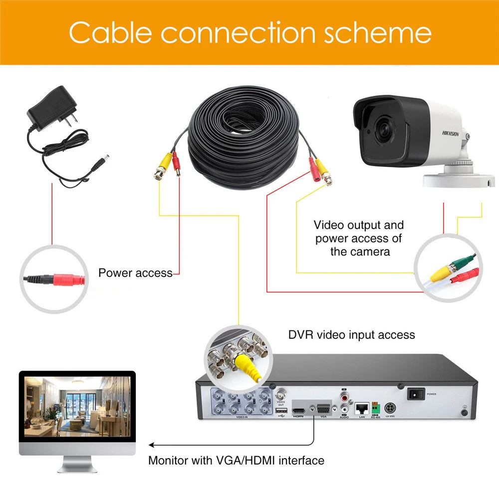 Камера видеонаблюдения Hikvision гибридная камера безопасности 8 каналов 4K 5