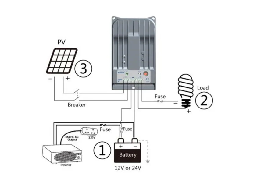 Контроллер солнечной зарядки EPever MPPT 40A 30A 20A 12V24V Tracer4215BN 3215BN 2215BN панель батарей