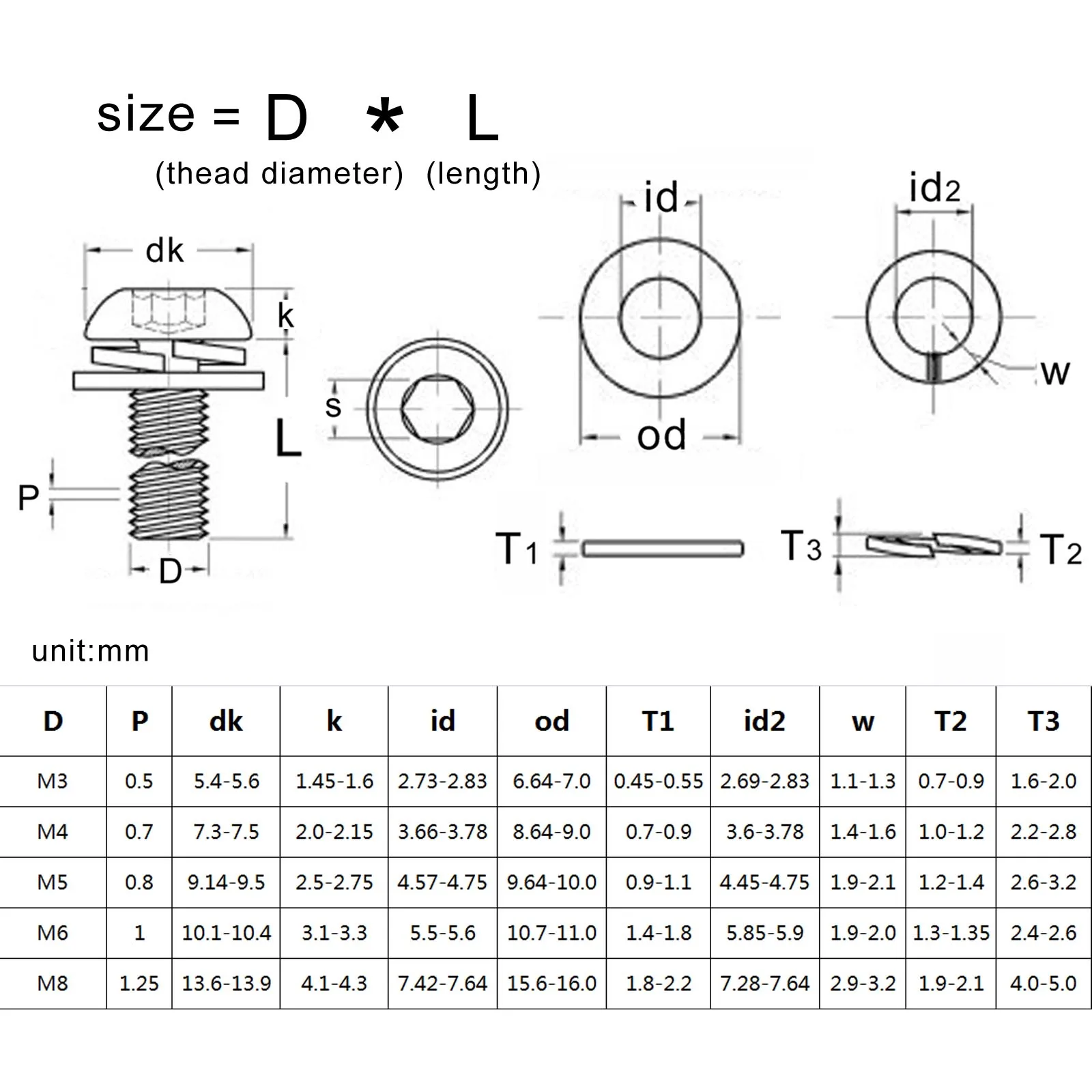 1/50pcs M3 M4 M5 M6 M8 304 Stainless Steel Hexagon Hex Socket Button Head SEM Screw Flat With Washer Spring Gasket Assemble Bolt - купить по