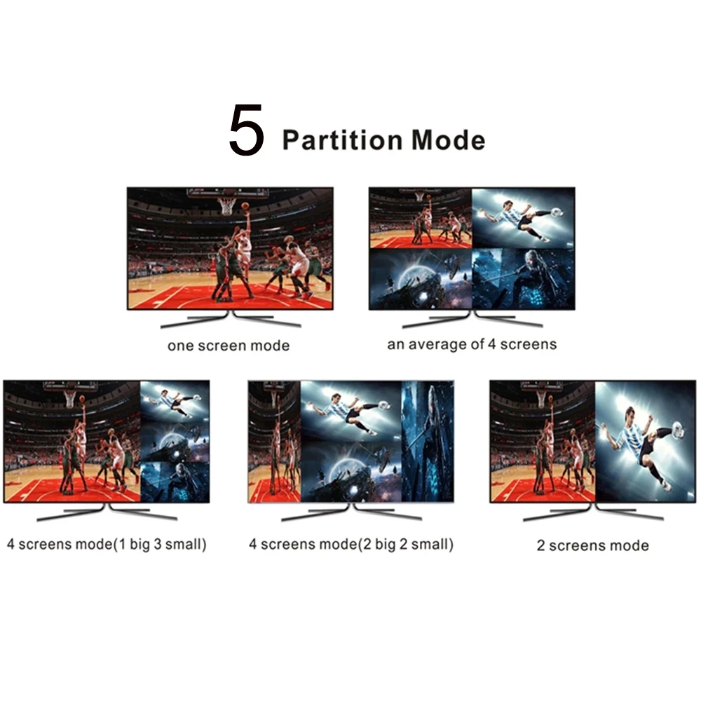 HDMI 4X1 Quad мульти-просмотр бесшовный переключатель экрана в режиме реального