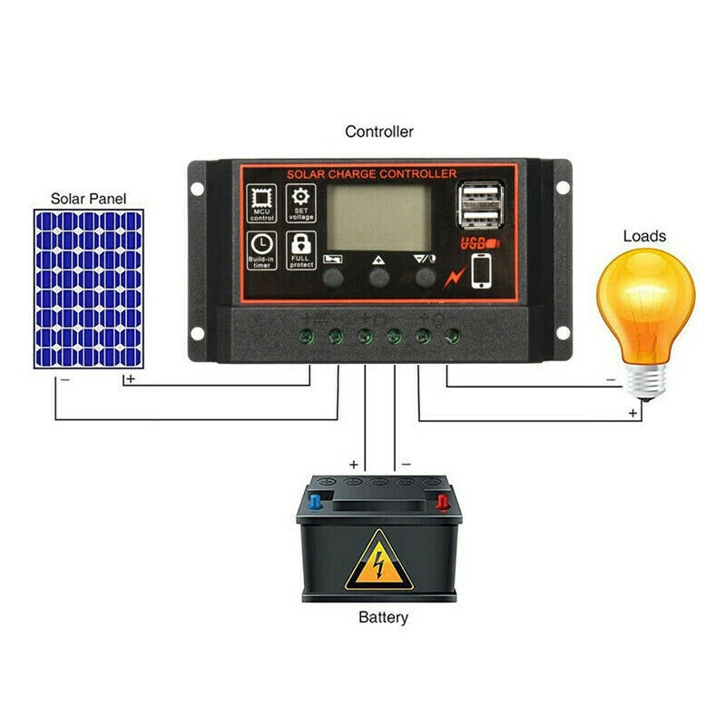 LCD солнечное зарядное устройство регулятор двойной Mosfet защита от обратного тока
