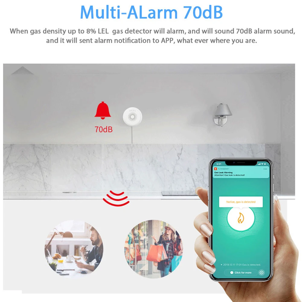 ZigBee Tuya детектор горючих газов натуральный CH4 утечки нефтяного газа звуковой