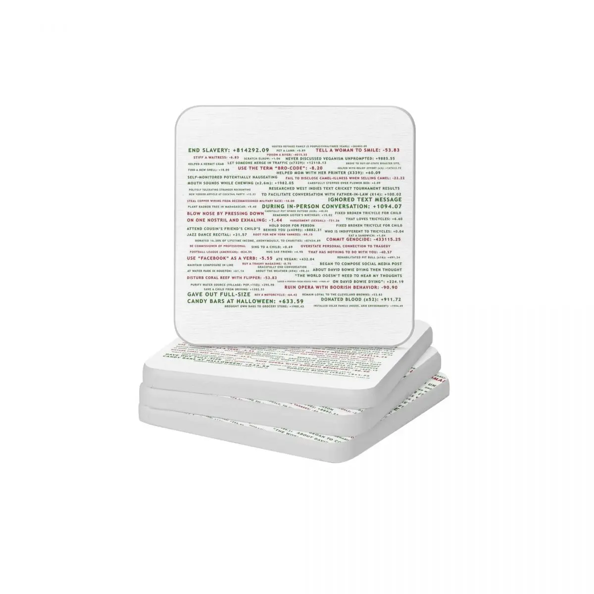 

Point System The Good Place Diatomaceous Earth Square Round Coaster MildewProof Cup Bonsai Mat Soap Toothbrush Pad Diameter 10cm