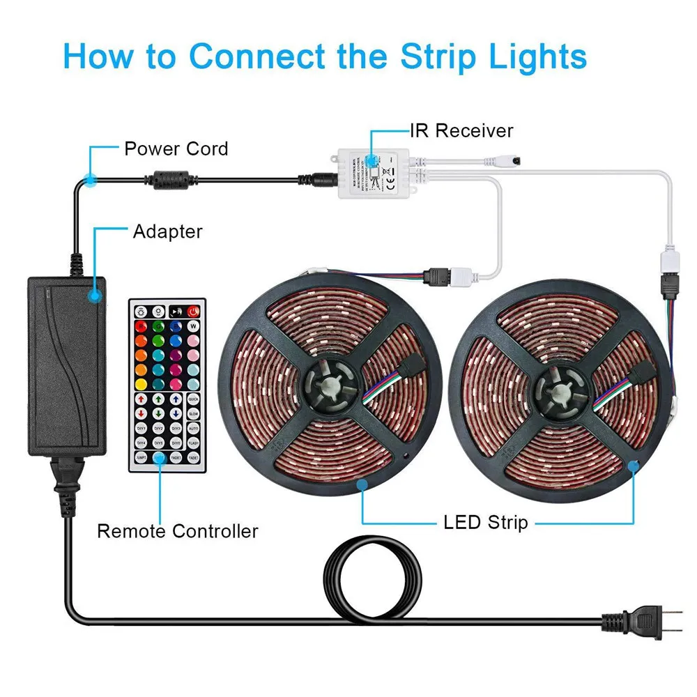 Светодиодный светильник с 44 клавишами IR SMD 2835 DC 12 В RGB водонепроницаемый вечерние