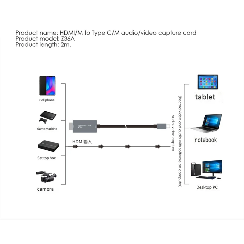 Z36A Usb Type C Hd частота видеозахвата игровая карта Live CaptUre Obs программное обеспечение