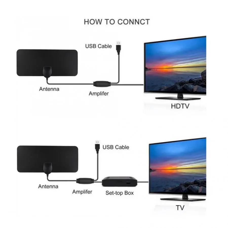 TY23D 1080P HD TV Внутренняя антенна 25dBi с высоким коэффициентом усиления цифровая 174-240