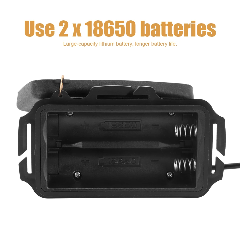 BORUIT 2021 Портативный Миниатюрный светодиодный фонарь с 5 режимами освещения