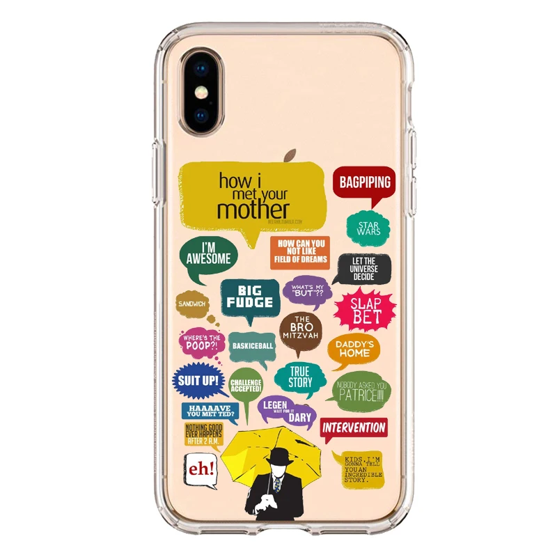 Чехол для iPhone X 10 6 S 7 8 Plus XS MAX XR Прозрачный Мягкий ТПУ силиконовый чехол телефона |