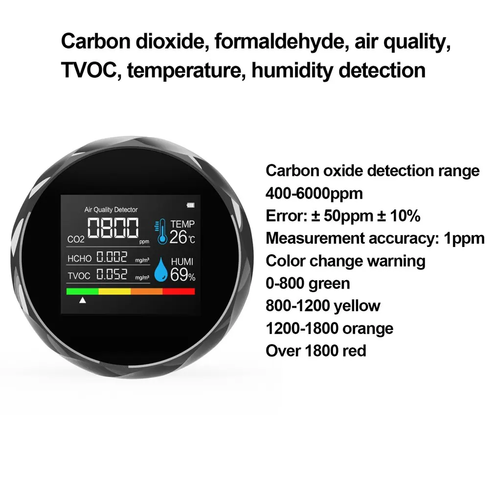 Многофункциональный детектор углекислого газа качества воздуха и концентрации