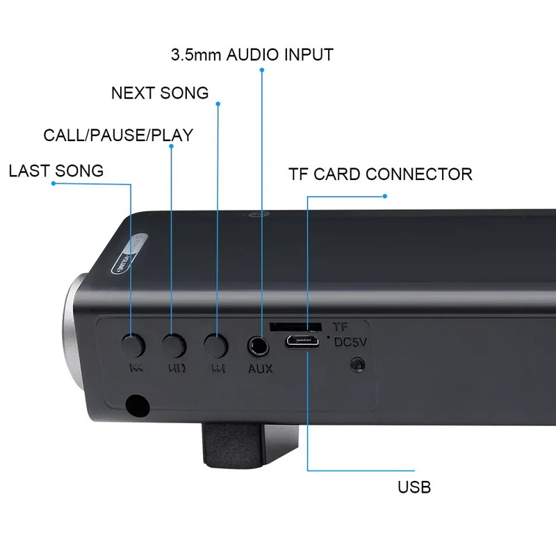 Беспроводная звуковая колонка PAFISH Bluetooth с музыкальным сабвуфером поддерживает tf