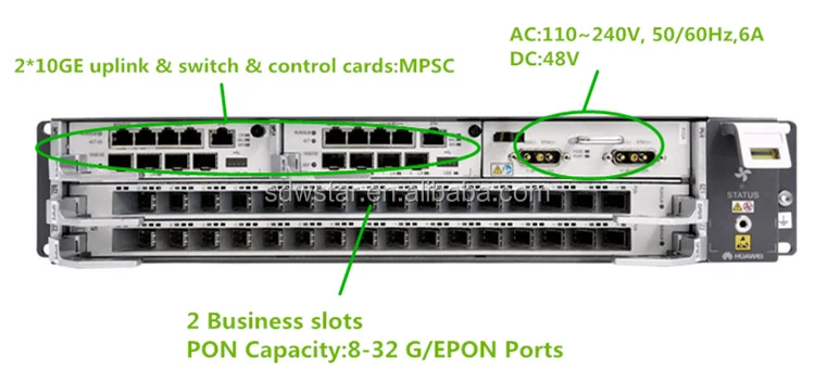 Новая и оригинальная серия HUA WEI SmartAX MA5800 MA5800-X2 2U mini 10GE GPON EPON OLT