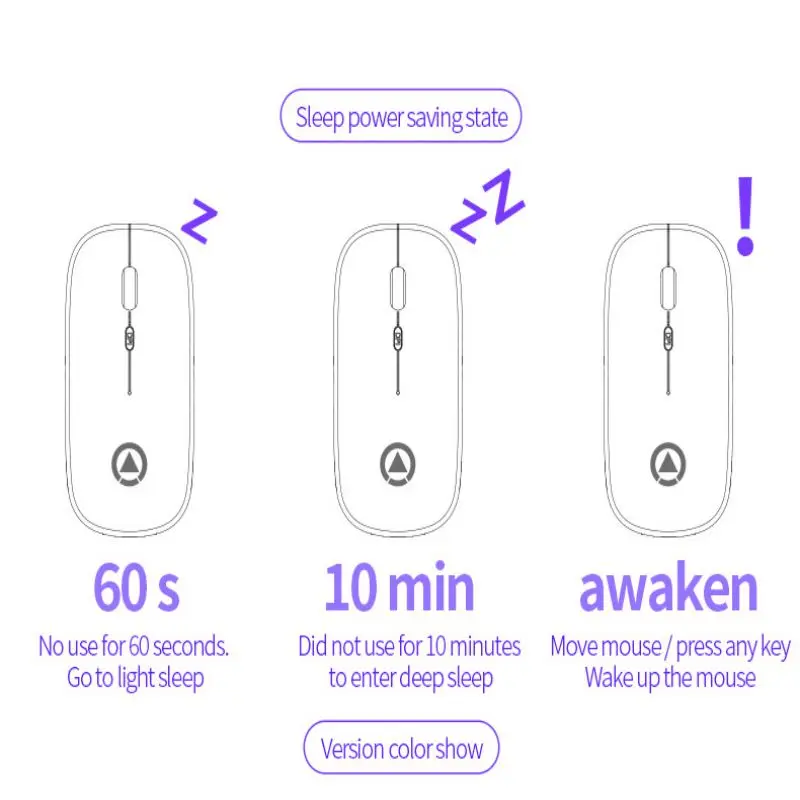 

New Hot Wireless Mouse Bluetooth A2 Rechargeable Mouse Wireless Computer Silent LED Backlit Ergonomic Gaming Mouse For Laptop PC
