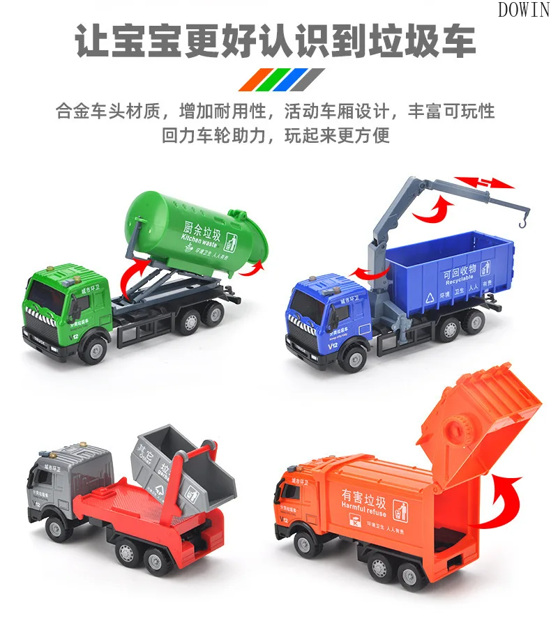 Детский грузовик мусоровоз игрушка для мальчика имитация инерции Инженерная