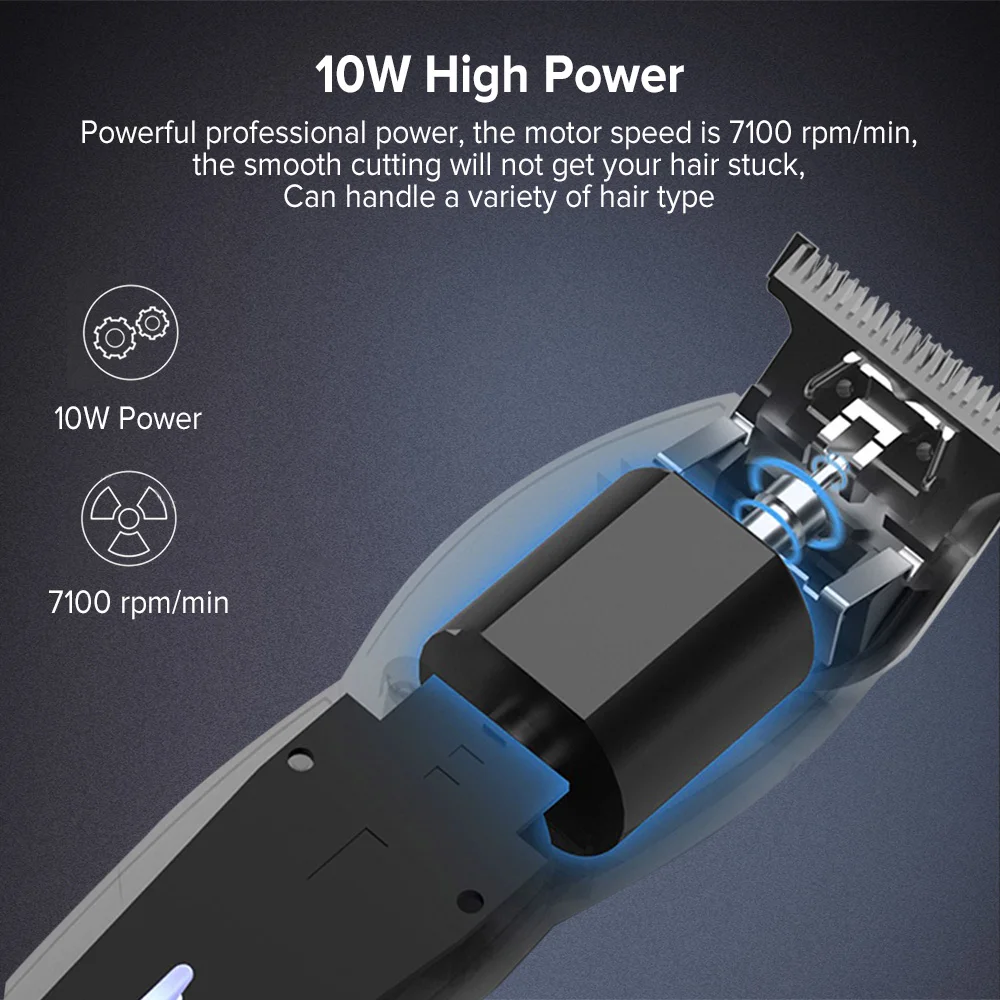 Машинка для стрижки волос ENCHEN Hummingbird Мужская аккумуляторная с 3 гребнями|Триммеры