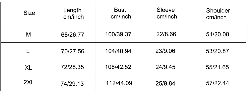 2019 Мужская рубашка с принтом высококачественная одежда мужские Гавайские летние