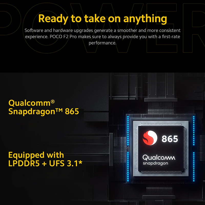 Xiaomi POCO F2 Pro 6 ГБ 128 Гб мобильный телефон Snapdragon 865 Восьмиядерный 64 мп Quad CameraCellphone 67