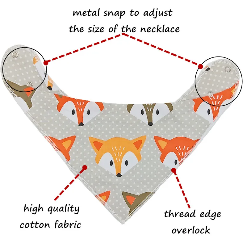 Нагрудник детский из треугольные Детские нагрудники хлопка многоразовый