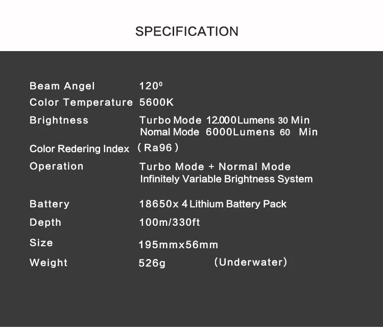 SUPE V6K 12000lum Studio COB светодиодный светильник для дайвинга светильник для подводной фотографии светильник для подводного погружения Фото Видео флэш-светильник 6A/usb vedio светильник