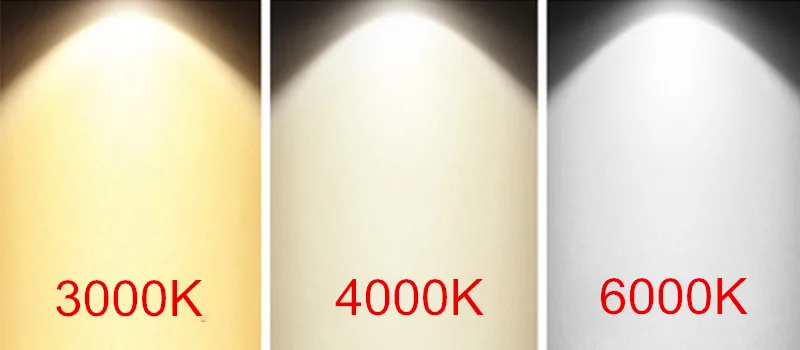 

180 degree Foldable LED Ceiling Surface Mounted Downlight 12W Dimmable LED Ceiling Spotlight AC110V-220V + Driver