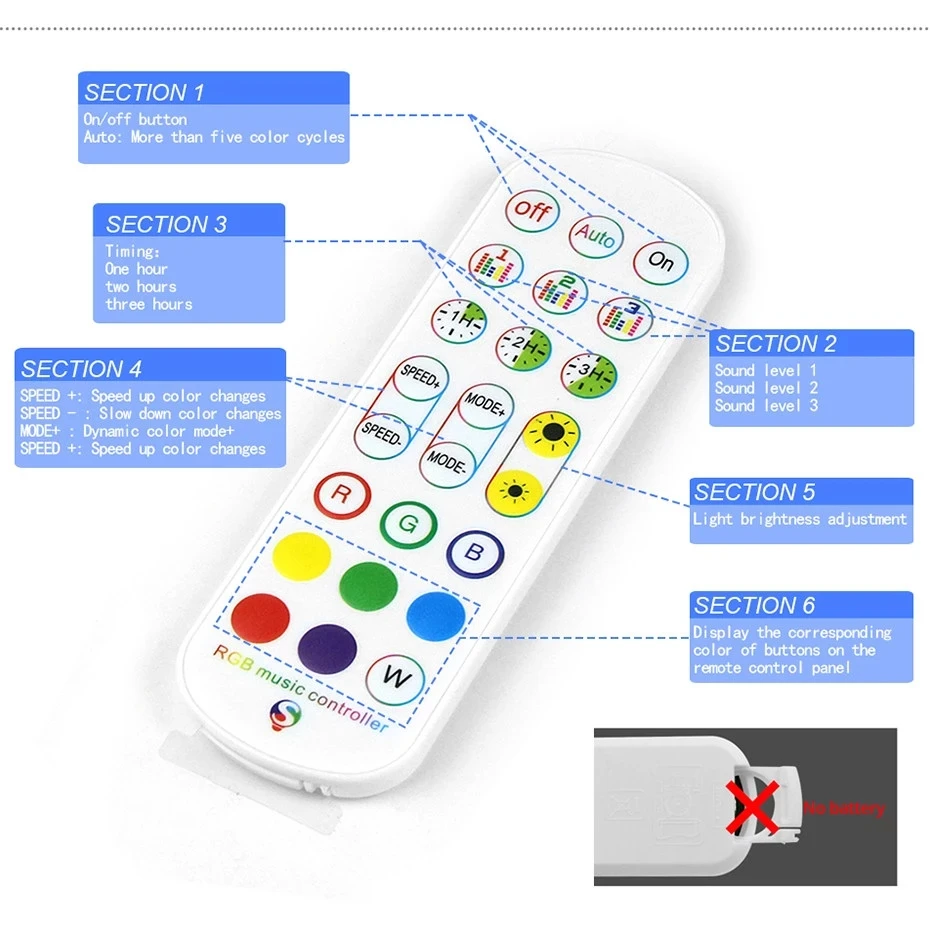 DC5-24V Tuya WiFi Smart LED Controller RGB Led Contoller 12V 4 Pin For Strip Light Life Alexa Google Home | Освещение