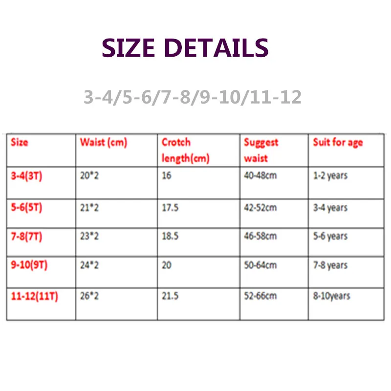 5 Pcs/lot Children panities Kids Underwear Soft Cotton Baby Brief for Kid Panties Boys Briefs Holidays Birthdays Gift 1-2 years |