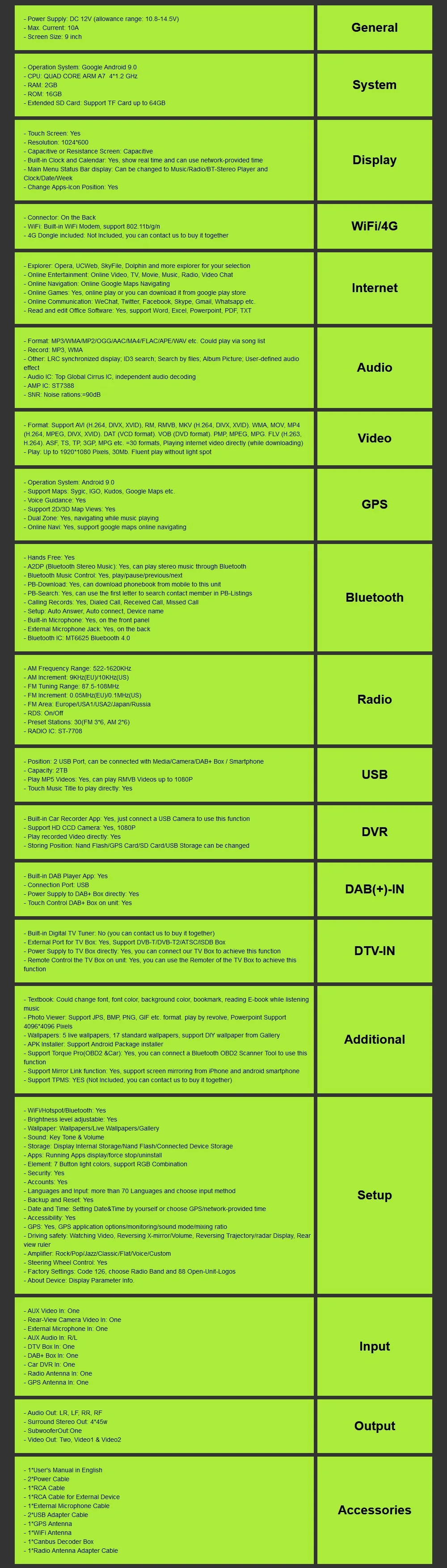 Android 9,0 " 2din Авто Аудио для VW POLO GOLF 5 6 POLO PASSAT B6 CC JETTA TIGUAN TOURAN EOS SHARAN SCIROCCO CADDY gps Navi