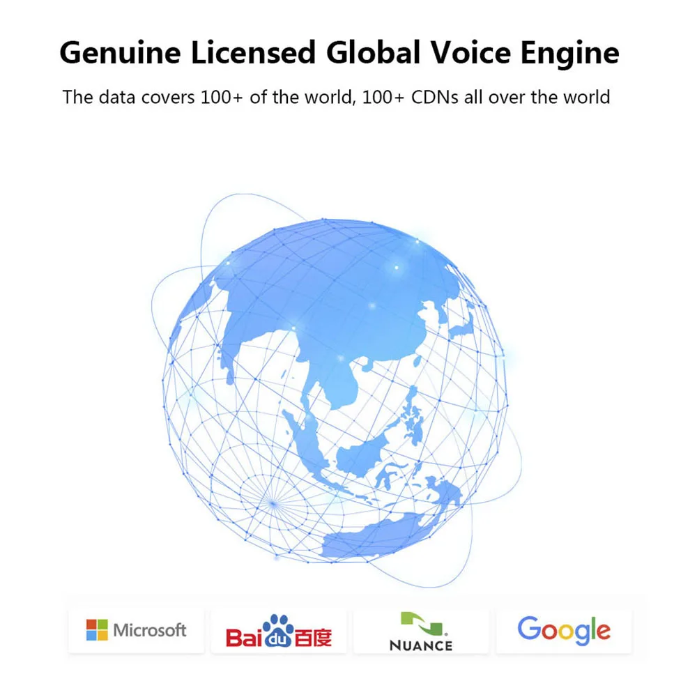 Голосовой/текстовый/фотографический переводчик G6 3 в 1 с Bluetooth мгновенный и