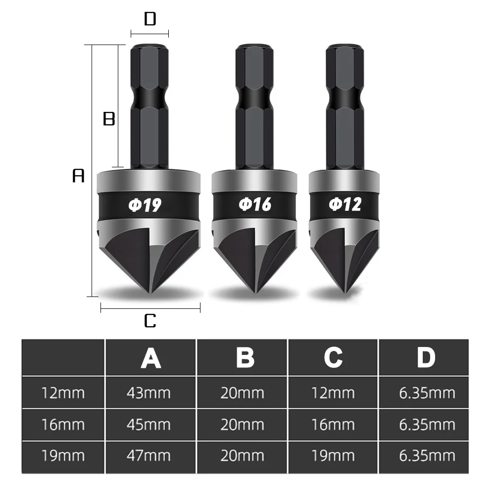 Набор сверл из быстрорежущей стали с шестигранным хвостовиком 90 градусов |
