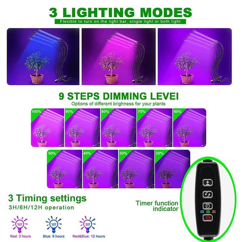 Светодиодный ная фитолампа полного спектра для выращивания растений 5 В