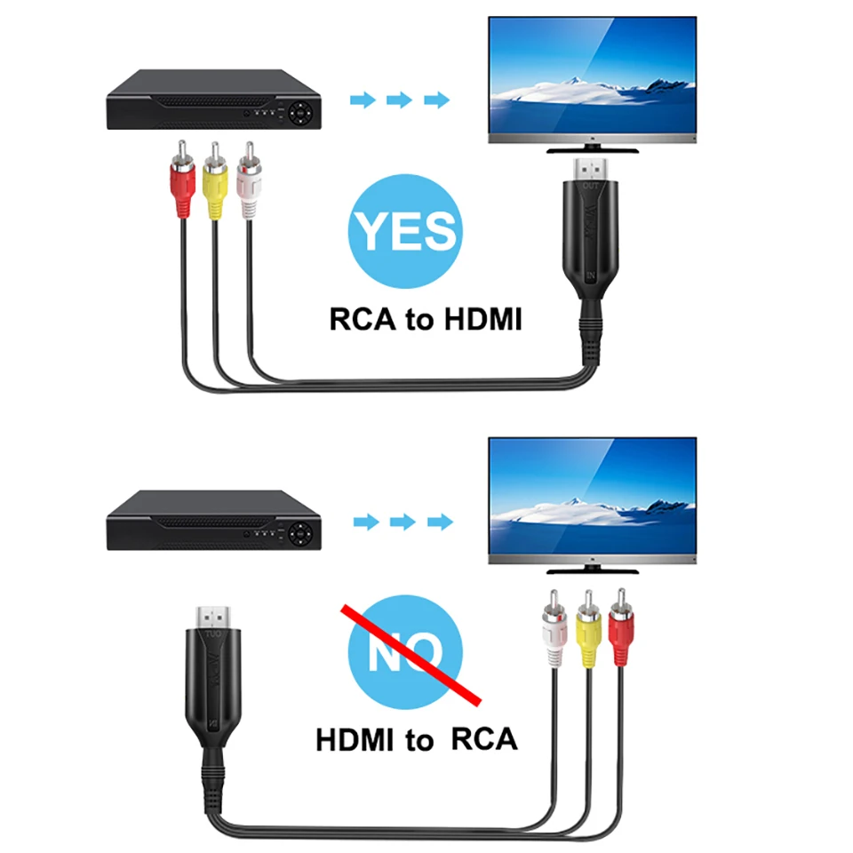Преобразователь Av-Hdmi Переходник плата Hdmi Upscaler преобразователь Rca-Hdmi для ТВ |