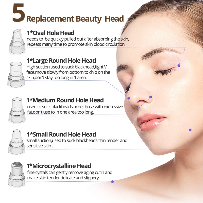 

Blackhead Remover Vacuum Pore Cleaner Acne Comedones Remove Black Head Remover Face Care Pimples Tools Comedo Extractor