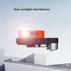 Лазерный Радар-сканер LDS01RR TOF LIDAR, модуль датчика дальности, измерение расстояния 8 м, частота диапазона 1,8 k для использования в помещении и на улице