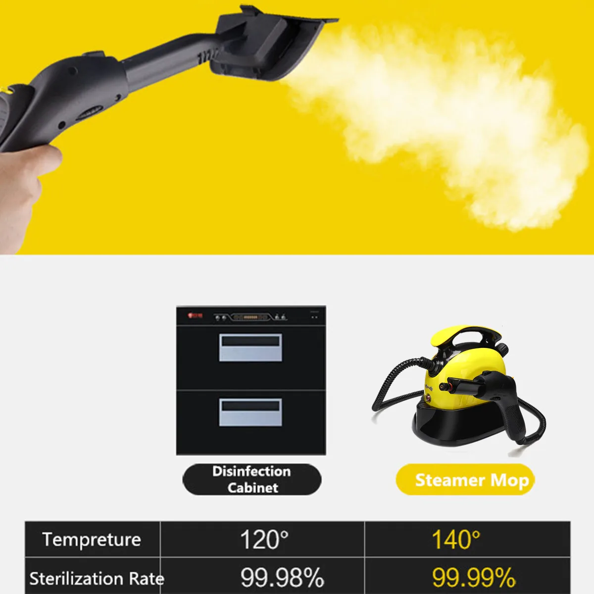 

Household Electric Steam Cleaners Mop Handheld Floor Window Washers Mopping broom Vacuum Cleaning Machine 220V EU