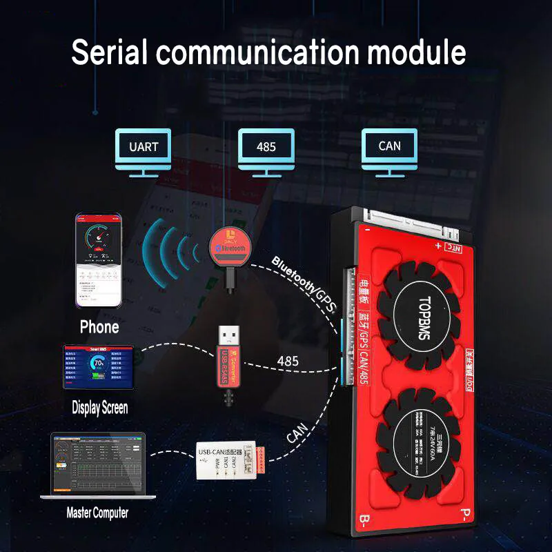 BMS 4S литий ионный 30A80A Bluetooth с сенсорным экраном RS485 CANbus NTC UART для батареи 3 7 V 4 2