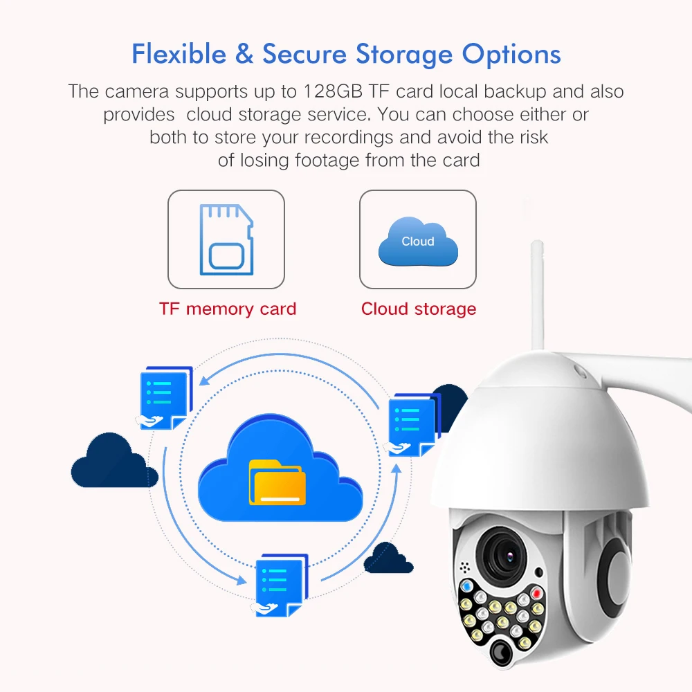 Wifi камера наружная камера наблюдения с датчиком PTZ IP камера H.265X 1080p скорость купольная CCTV камера безопасности IP66 Водонепроницаемая камера видеонаблюдения дропшиппинг