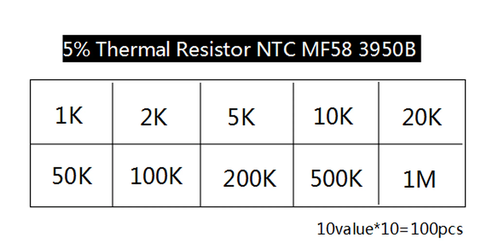 10Value kit 10value*10=100pcs Thermal Resistor NTC MF58 1K 2K 5K 10K 20K 50K 100K 200K 500K 1M 5% 3950B ohm R Thermistor Sensor |